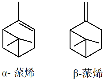 香精與香料(2)-香料的生產