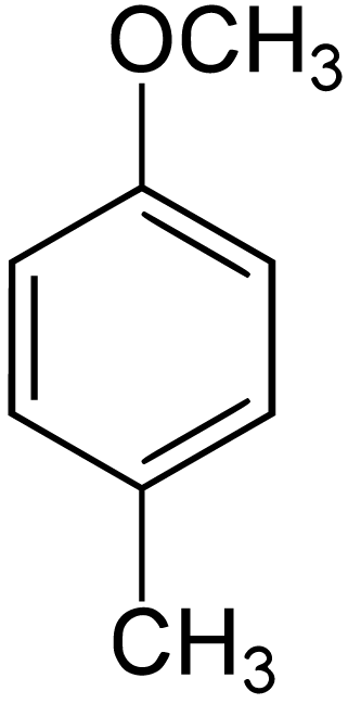 香精與香料(2)-香料的生產