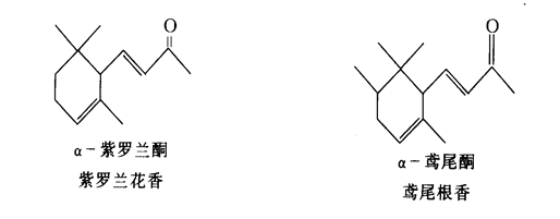 香精與香料(15)