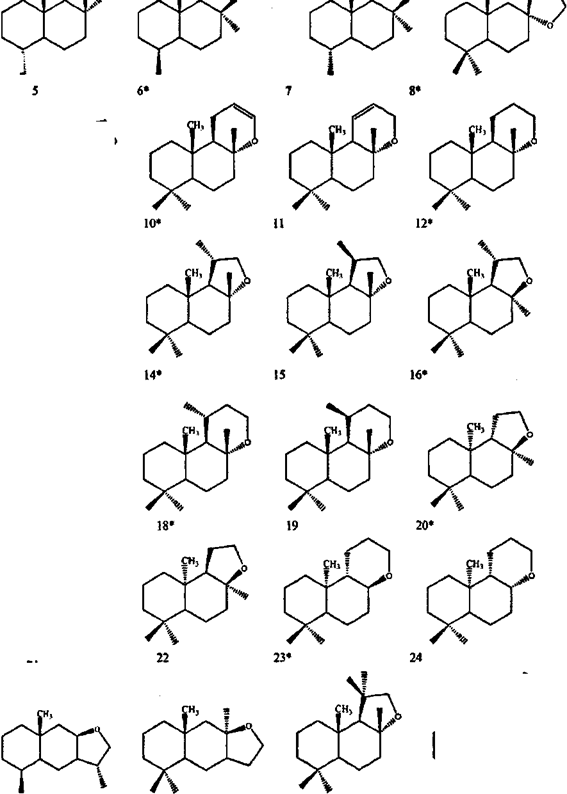 香精與香料(17)-香型與分子結(jié)構(gòu)特征的關(guān)系