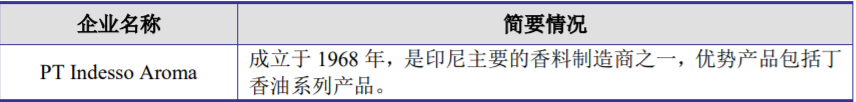 香精與香料(25)-話(huà)說(shuō)香蘭素