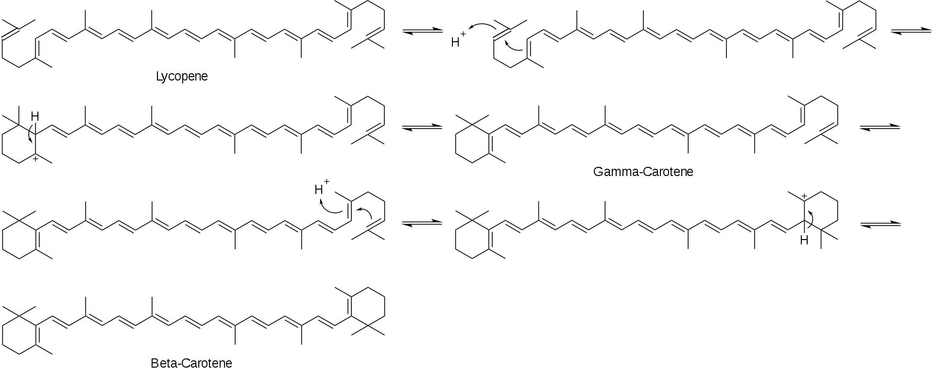 香精與香料(53)—突厥烯酮(Damascenone)與突厥酮(Damascone)