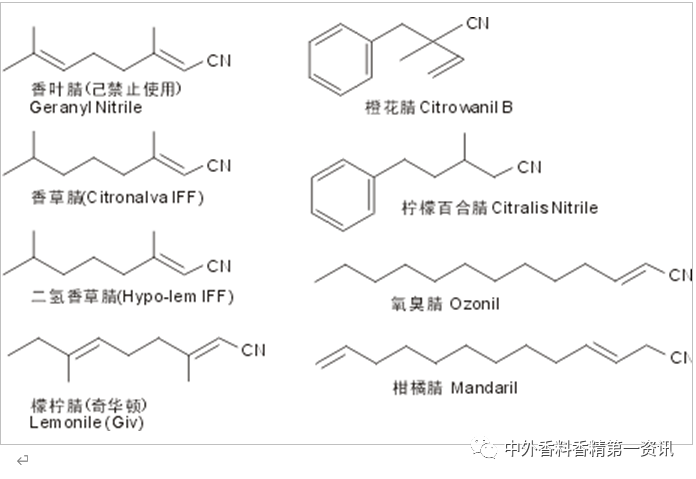 柑橘類香原料最新進展