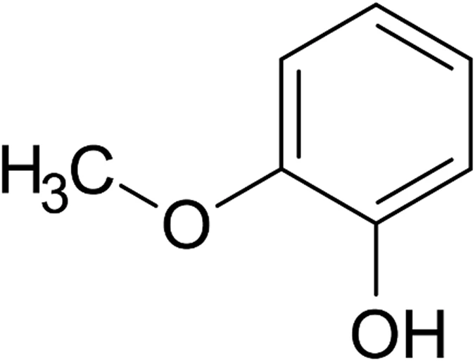 調(diào)香筆記(9)——多感官味覺(jué)感知:感官內(nèi)部和感官之間的調(diào)和、混合、融合和配對(duì)