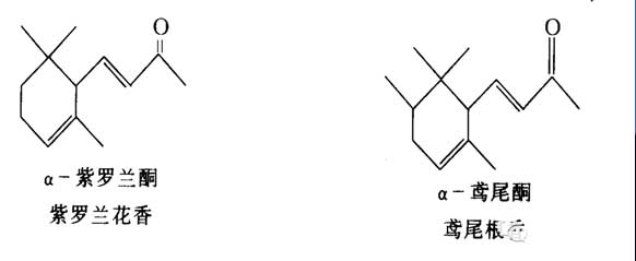 香料的分子結構與香氣的關系