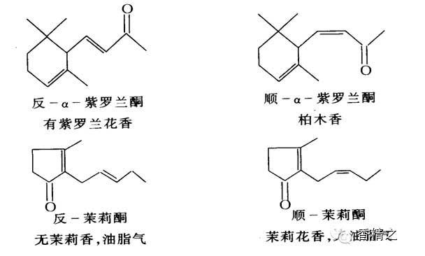 香料的分子結構與香氣的關系