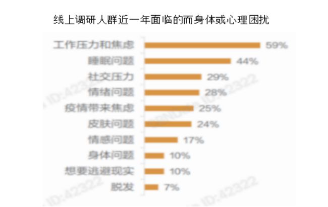 2022-2030年中國(guó)香氛行業(yè)的發(fā)展三大趨勢(shì)